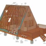 How to Build a Frame Cabin: A Step-by-Step Guide