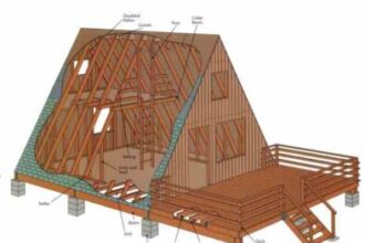 How to Build a Frame Cabin: A Step-by-Step Guide