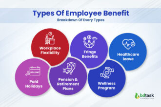What Employers Should Know About Employee Benefits Abroad