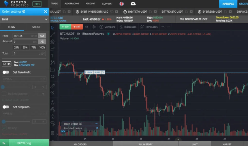 Cryptorobotics trading platform