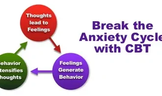 How CBT Helps Manage Anxiety Disorders