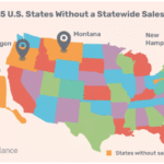 How Does the US Impose Taxes on Esports