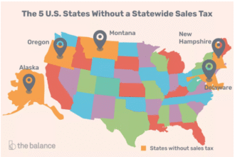 How Does the US Impose Taxes on Esports