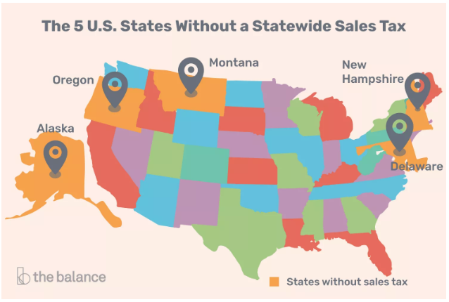 How Does the US Impose Taxes on Esports
