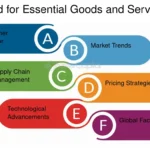 Why servicio inmediato nacional is Essential for Modern Businesses