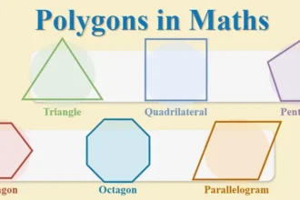 n gon: Your Complete Guide to Polygons with N Sides