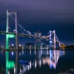 Cumhuritey: Compreendendo os Fundamentos da Governança Moderna