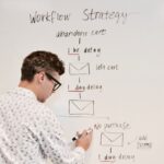 Streamlining the Approval Process with Advanced Workflow Management Tools