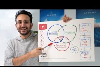 How to Get Started with byadi: A Beginner's Guide