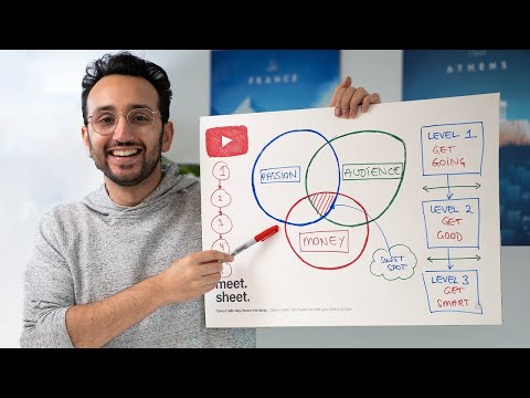 How to Get Started with byadi: A Beginner's Guide