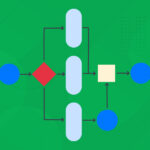 aurö: The Complete Guide to Streamlining Your Workflow
