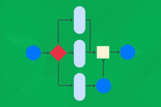 aurö: The Complete Guide to Streamlining Your Workflow