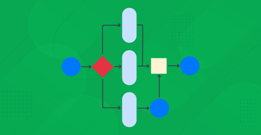 aurö: The Complete Guide to Streamlining Your Workflow