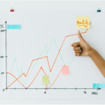 The Ultimate Guide to Proprietary Trading