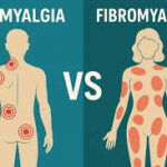 Living with inomyalgia: A Complete Guide to Symptoms and Treatment