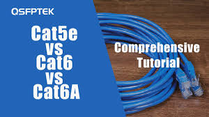 Choosing an appropriate Ethernet cable can have a significant impact on the performance of your network. As you install a home network or wire a busy office, the cable you install determines the speed, stability, and scalability in the future. The three most popular Ethernet cables are Cat5e, Cat6 and Cat6a. They may appear to be the same but on closer examination, their abilities are different. Learning the functionality of each of the types will assist you in making an intelligent, future-proof decision on which one to use in your network. Understanding Cat5e Cables The Cat5e or Category 5 Enhanced is one of the most popular Ethernet cables to use at home and small offices. Its maximum speed is up to 1 Gigabit per second with 350 MHz bandwidth . Based on what I have observed in the smaller network configurations, Cat5e can still be used reliably in simple internet access, video streaming and light file transfers. It is also cheap and simple to install. Nevertheless, it does not suit heavy traffic, high-performance business networks or settings where you require 10 Gigabit Ethernet. Cat5e is also capable of handling the job, when you have simple network requirements and do not have major upgrades planned in the near future. However it can be a limiting factor in future growth. Understanding Cat6 Cables Cat6 Ethernet cable is the natural step up from Cat5e. It supports 1 Gigabit Ethernet up to 100 meters and 10 Gigabit Ethernet up to 50 meters. Its 550 MHz frequency enables transmission of data faster and it is more resistant to interference due to introduction of spline which minimizes crosstalk among twisted pairs. Cat6 is a perfect fit in small to medium size offices or homes that have numerous devices streaming, playing games, and working at the same time. It is also a good choice for users who intend to install Power over Ethernet (PoE) devices such as cameras and VoIP phones. The performance and reliability gains justify the expense, which is a bit higher than that of Cat5e. Understanding Cat6a Cables Cat6a or Category 6 Augmented Ethernet Cable is designed to support high-performance and future networks. It supports 10 Gigabit Ethernet up to 100 meters with a frequency range of 750 MHz providing excellent data integrity and minimal interference. During the course of commercial installations I have been involved in, Cat6a was always found to be the most stable option when it comes to heavy data transfers, cloud applications, and 4K video conferencing. Cat6a provides the stability and speed your network requires, especially when your office depends on heavy data transfers, cloud applications and video conferencing in 4K. It is also the best choice for networks that must remain reliable for the next 10 years or more, as it can handle emerging technologies without requiring frequent upgrades. Key Differences Between Cat5e, Cat6, and Cat6a Here’s a quick comparison to help you choose the right cable for your needs: Maximum Speed: Cat5e supports 1 Gbps; Cat6 supports 1 to 10 Gbps; Cat6a supports 10 Gbps at full length. Frequency: Cat5e up to 350 MHz, Cat6 up to 550 MHz, Cat6a up to 750 MHz. Distance for 10 Gigabit Ethernet: Cat5e cannot support it, Cat6 up to 50m, Cat6a up to 100m. Interference Resistance: Cat6 and Cat6a have better shielding and reduced crosstalk compared to Cat5e. Best Use Case: Cat5e for basic home use, Cat6 for busy homes or small offices, Cat6a for high-performance and future-proof networks. This comparison makes it easy to match cable performance with your current and future network demands. Choosing the Right Cable for Your Network The right choice depends on both your current needs and long-term plans. Cat5e is dependable and affordable in cases where you only use it to browse, stream, and do some light office work. Cat6 is a viable compromise between Cat5e and Cat6a ethernet cables. It is commonly used in environments such as offices or home networks with multiple users as you can enjoy faster speeds and still have the ability to expand moderately. In case of business or technology-intensive settings, Cat6a is the obvious choice. It is the most future-proof Ethernet cable, and can support increasing data demands, PoE devices, and 10 Gigabit throughout your network. Planning for the Future Although your existing devices may not need the fastest speeds, you can still save the future time and money by investing in cables of higher categories now. According to customer reviews, the replacement of cables hidden in the walls or the ceiling is always more disruptive and more expensive than the selection of the correct category at the very beginning. When initially setting up, it is important to choose Cat6a so that you can have a network that is ready to accommodate new technologies without having to rewire the network regularly. Organized structured cabling also improves reliability and future upgrades by using essential accessories like patch panels, keystone jacks, RJ45 connectors, and wall plates.. Conclusion The type of Ethernet cable you use will have a direct impact on the speed, reliability and future scalability of the network. Cat5e is cost-effective when the requirements are basic, Cat6 is a powerful option to expand networks, and Cat6a suits business or any user who wishes to be prepared for the next ten years of technology. By understanding these differences, you will be able to select a cable that will not only address your current requirements but also maintain your network running in a smooth manner as the technology changes.