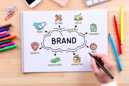 small business branding agency