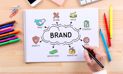 small business branding agency