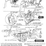 asgn11 spacing lever instructions