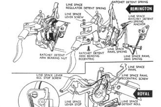 asgn11 spacing lever instructions