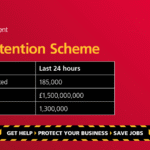 what is 20 of 185000