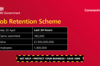 what is 20 of 185000