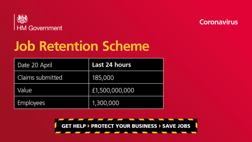 what is 20 of 185000