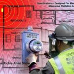 Smart Meters and the Hidden Costs of Ignoring Energy Usage Alerts