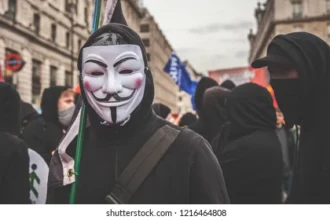 anonimages