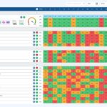 Driving Strategic Excellence with the Balanced Scorecard