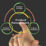 The Strategic Role of Naming Services in Launching a New Product or Business