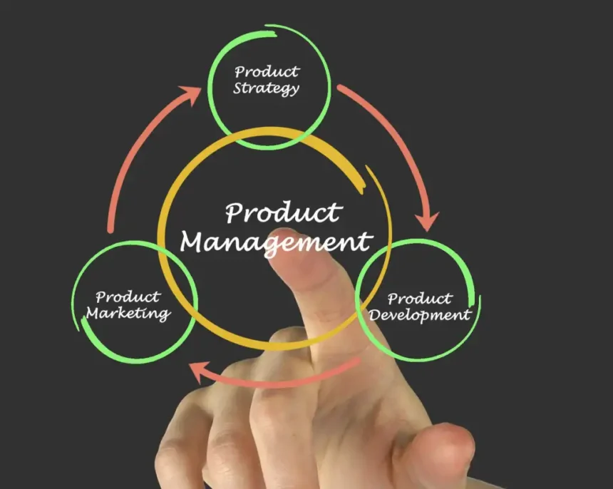 The Strategic Role of Naming Services in Launching a New Product or Business