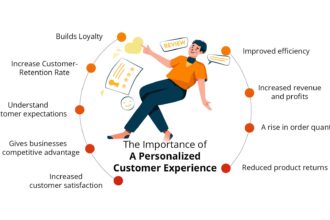 How You Can Personalize the Customer Experience in Three Steps