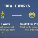 Essays That Get You Noticed