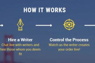 Essays That Get You Noticed