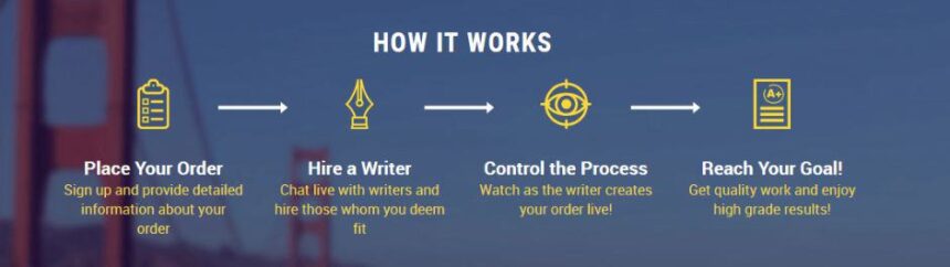 Essays That Get You Noticed