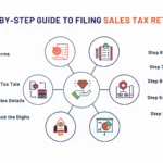 How to Prepare for Tax Season: A Step-by-Step Guide
