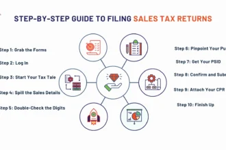 How to Prepare for Tax Season: A Step-by-Step Guide