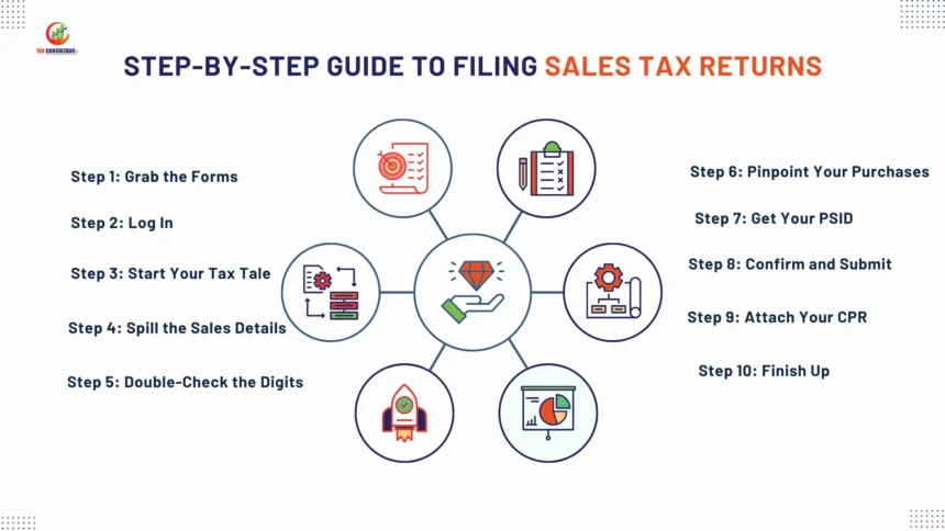 How to Prepare for Tax Season: A Step-by-Step Guide
