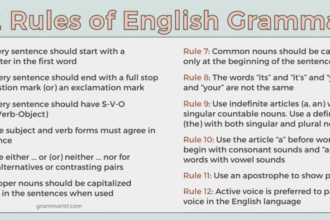 Dado À: Meaning, Usage, Grammar, and Examples (Complete Guide)