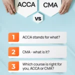 American CMA for Non-Accounting Background Students: Is It Possible?