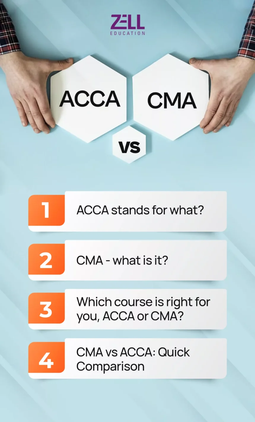 American CMA for Non-Accounting Background Students: Is It Possible?