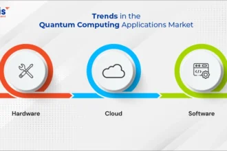 6 Companies Driving Commercialization of Quantum Hardware