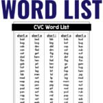 cvc word list
