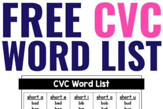 cvc word list