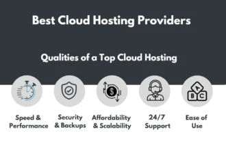 Top 4 Cloud Hosting Platforms and Expert Advice on Choosing the Best Fit
