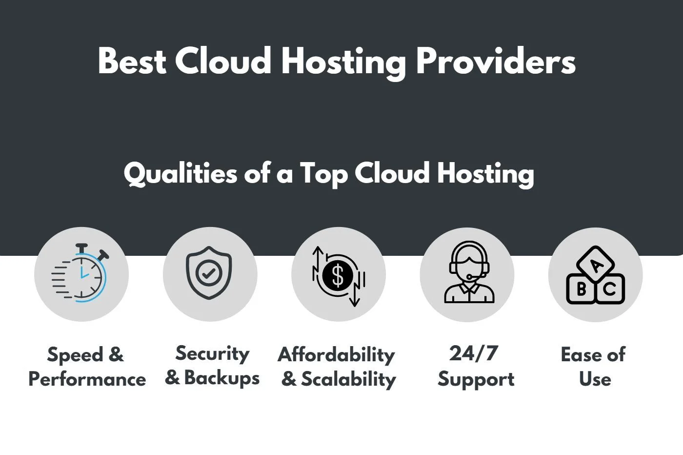 Top 4 Cloud Hosts and How to Choose The Best One