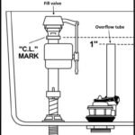 toilet fill valve