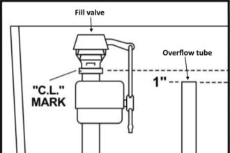 toilet fill valve