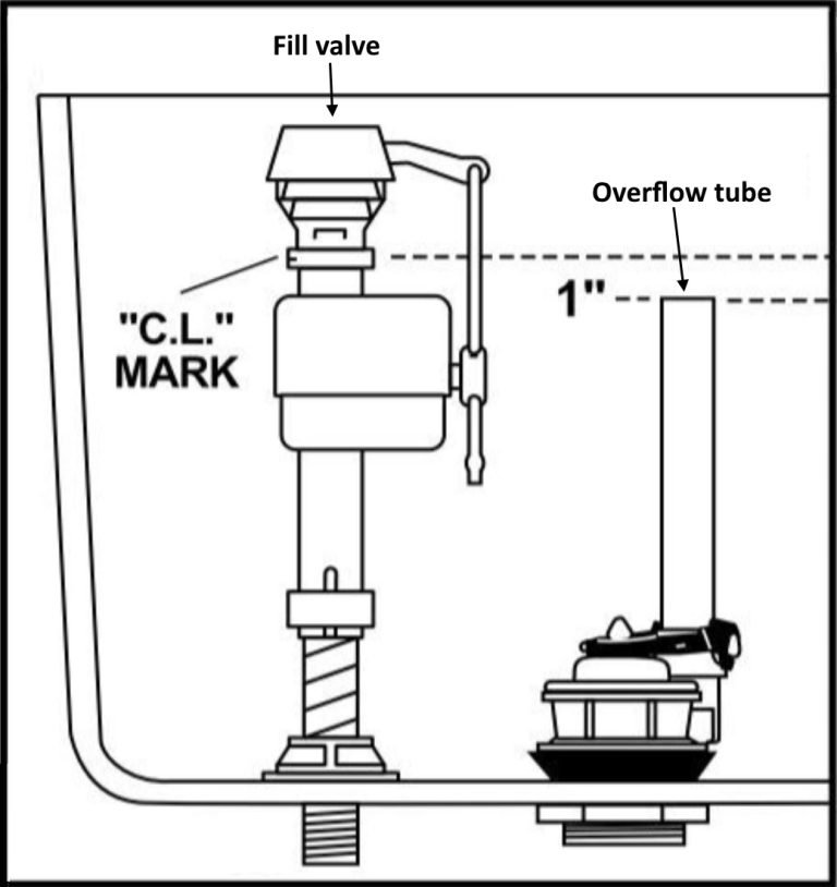 toilet fill valve